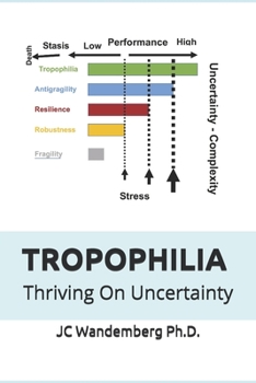 Paperback Tropophilia: Beyond Resilience & AntiFragility Book