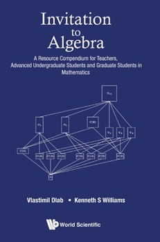 Hardcover Invitation to Algebra: A Resource Compendium for Teachers, Advanced Undergraduate Students and Graduate Students in Mathematics Book