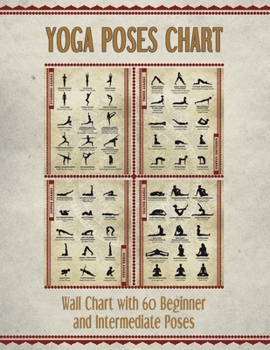 Yoga Poses Chart: Chart / Mini Poster With 60 Common Hatha Yoga Poses / Asanas in Sanskrit and English