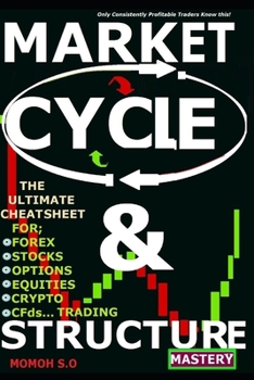 Market Cycle & Structure Mastery: THE ULTIMATE CHEAT SHEET FOR FOREX, STOCKS, OPTIONS, EQUITIES, CRYPTO, CFDs...TRADING