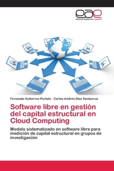 Paperback Software libre en gestión del capital estructural en Cloud Computing [Spanish] Book