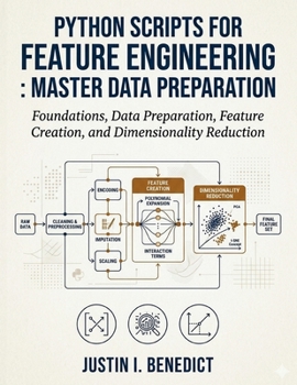 Python Scripts for Feature Engineering: Master Data Preparation: Foundations, Data Preparation, Feature Creation, and Dimensionality Reduction