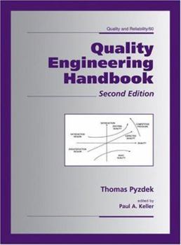 Hardcover Quality Engineering Handbook Book