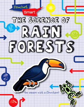 Paperback The Science of Rain Forests Book