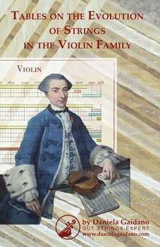 Paperback Tables on the Evolution of Strings in the Violin Family Book