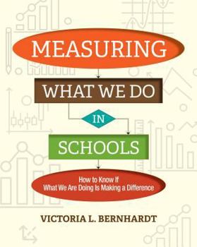 Paperback Measuring What We Do in Schools: How to Know If What We Are Doing Is Making a Difference Book