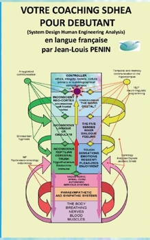 Votre coaching SDHEA pour débutant: Faites comme si ! Vous êtes le coach SDHEA. (French Edition)