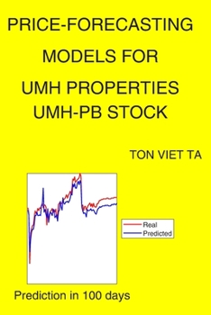Price-Forecasting Models for Umh Properties UMH-PB Stock