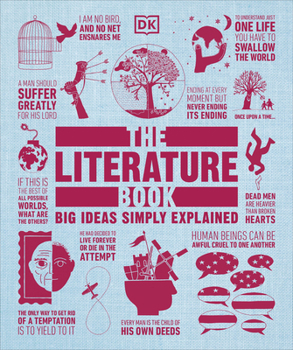 The Literature Book - Book  of the Big Ideas Simply Explained