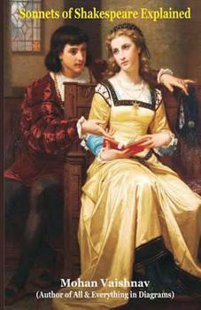 Paperback Sonnets of Shakespeare Explained Book