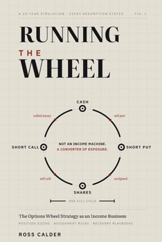 Running the Wheel: The Options Wheel Strategy as an Income Business: Position Sizing, Assignment Rules and Recovery Playbooks for Cash Secured Puts and Covered Calls