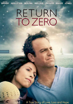 DVD Return to Zero Book