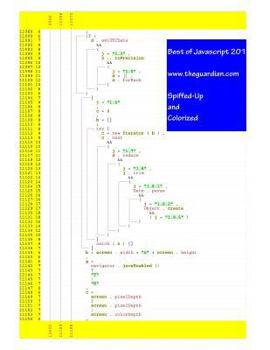 Paperback Best of Javascript 2016: www.theguardian.com - Spiffed-Up and Colorized Book