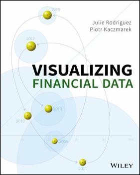 Paperback Visualizing Financial Data Book