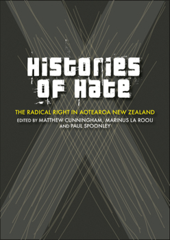 Histories of Hate: The Radical Right in Aotearoa New Zealand