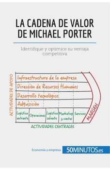 Paperback La cadena de valor de Michael Porter: Identifique y optimice su ventaja competitiva [Spanish] Book