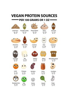 Notizbuch: Vegetarier Veganer Protein Süß Tierfreund Geschenk 120 Seiten, 6x9 (ca. A5), Punktraster (German Edition)