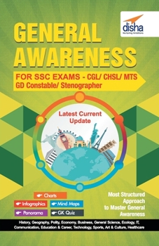 General Awareness for SSC Exams - CGL/CHSL/MTS/GD Constable/Stenographer