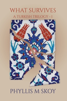 Paperback What Survives Book