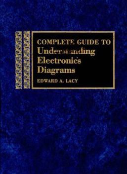 Hardcover Complete Guide to Understanding Electronics Diagrams Book