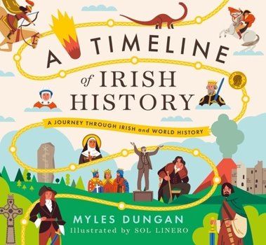 Timeline of Irish History