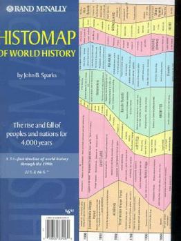 Paperback Rand McNally Histomap of World History Book
