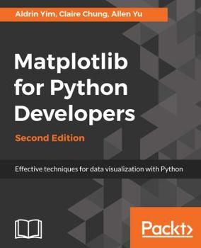 Paperback Matplotlib for Python Developers, Second Edition Book