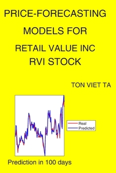 Paperback Price-Forecasting Models for Retail Value Inc RVI Stock Book