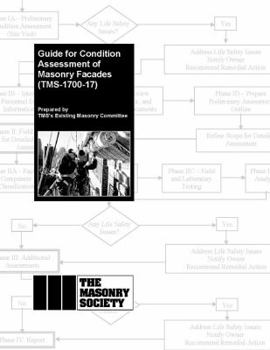 Paperback Guide for Condition Assessment of Masonry Façades, 2017 Book