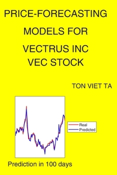 Price-Forecasting Models for Vectrus Inc VEC Stock