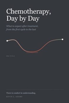 Chemotherapy, Day by Day: What to Expect After Treatment, From the First Cycle to the Last