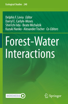 Paperback Forest-Water Interactions Book