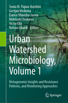 Urban Watershed Microbiology: Biodiversity Composition, Ecological Function, and Technological Advances