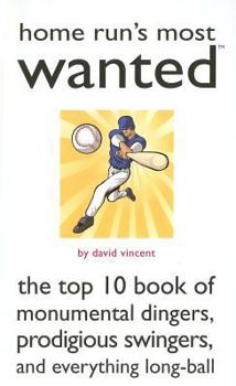Paperback Home Run's Most Wanted: The Top 10 Book of Monumental Dingers, Prodigious Swingers, and Everything Long-Ball Book