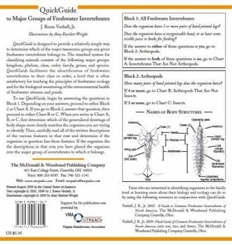Paperback Quickguide to Major Groups of Freshwater Invertebrates Book