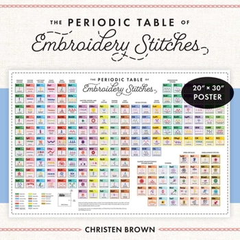 Periodic Table of Embroidery Stitches Poster: 24 X 36