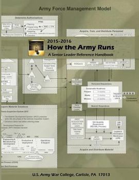 Paperback Army Force Management Model How the Army Runs a Senior Leader Reference Handbook 2015-2016 Book