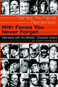 Paperback Names You Never Remember, with Faces You Never Forget Book