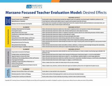 Loose Leaf Marzano Focused Teacher Evaluation Map: Desired Effects Book