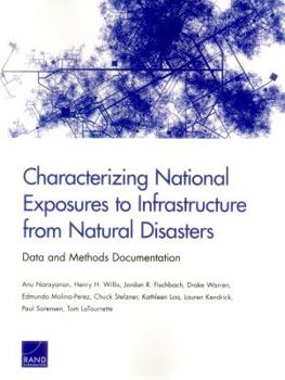 Paperback Characterizing National Exposures to Infrastructure from Natural Disasters: Data and Methods Documentation Book