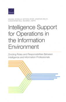 Paperback Intelligence Support for Operations in the Information Environment: Dividing Roles and Responsibilities Between Intelligence and Information Professio Book