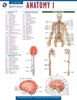Pamphlet Anatomy I Book