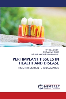 Peri Implant Tissues in Health and Disease