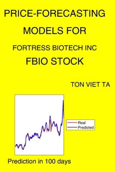 Price-Forecasting Models for Fortress Biotech Inc FBIO Stock