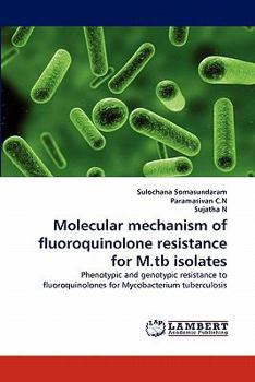 Molecular mechanism of fluoroquinolone resistance for M.tb isolates: Phenotypic and genotypic resistance to fluoroquinolones for Mycobacterium tuberculosis