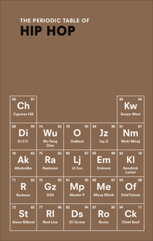 Hardcover The Periodic Table of HIP HOP Book