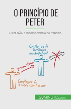 Paperback O Princípio de Peter: Dizer NÃO à incompetência no trabalho [Portuguese] Book