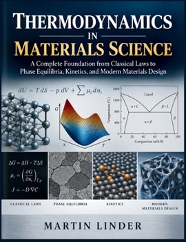 Thermodynamics in Materials Science