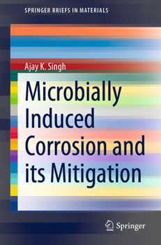 Microbially Induced Corrosion and Its Mitigation