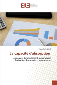 Paperback La capacité d'absorption [French] Book